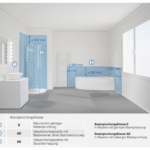 Habito Vorteile Und Feuchteschutz – Rigips® Ag With Regard To Rigips Badezimmer